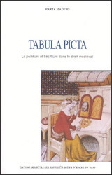 Publicaciones
