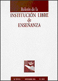 Publicaciones